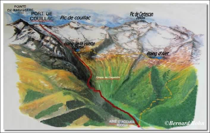 topo circuit étang de la hilette et étang d'Alet